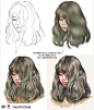 how to draw face drawing face drawing tutorial face mountain sketches digital art ideas art digital digital art tips digital art tutorials