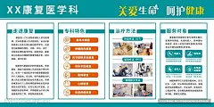 康复科宣传海报设计图__海报设计_广告设计_设计图库_昵图网