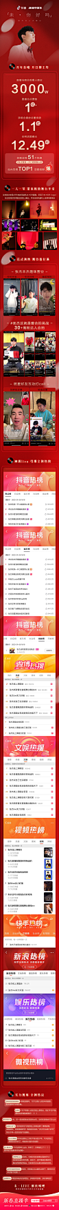 @抖音 的个人主页 - 微博