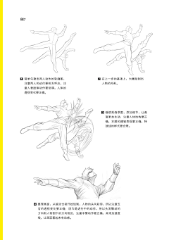 吃了一道彩虹ovo采集到人体动态