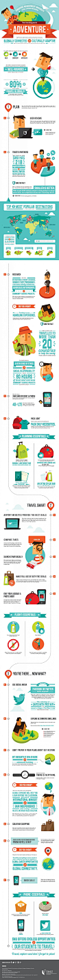 SMU Infographics: Your Boarding Pass To Adventure Infographic