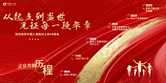 用户yZdGgejB采集到发展历程