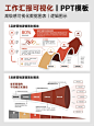 这样的汇报PPT，领导看了能不爱嘛？ - 小红书
