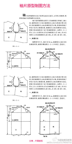 阿冰の摄采集到服装设计