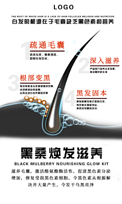 好奇泽泽酱采集到头疗海报