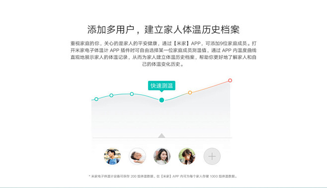 米家电子体温计立即购买-小米商城