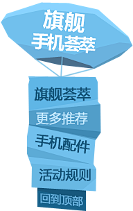 SASU·尚苏視覚采集到专区/分类/导航