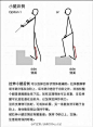 分享一组瘦腿教程，只需要按照图中所示的去锻炼，坚持几周你就会看到你的尺寸在变化via:大脑切片