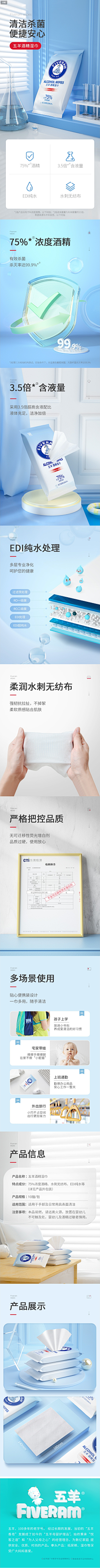 才三岁i采集到电商-洗护