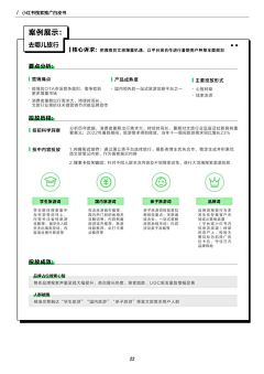 ℡ドoяeνer采集到小红书