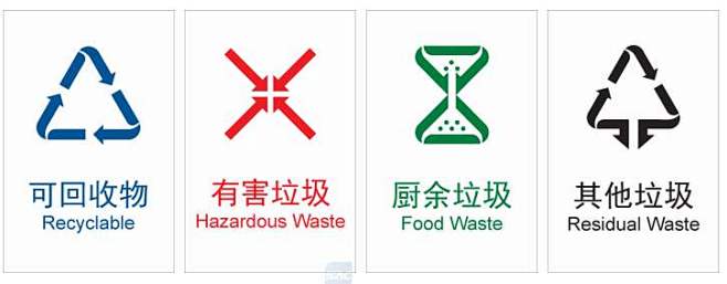 点击查看源网页