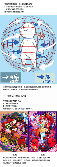 不清楚不知道不可能采集到构成/技法