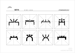 PPPPaine采集到字体
