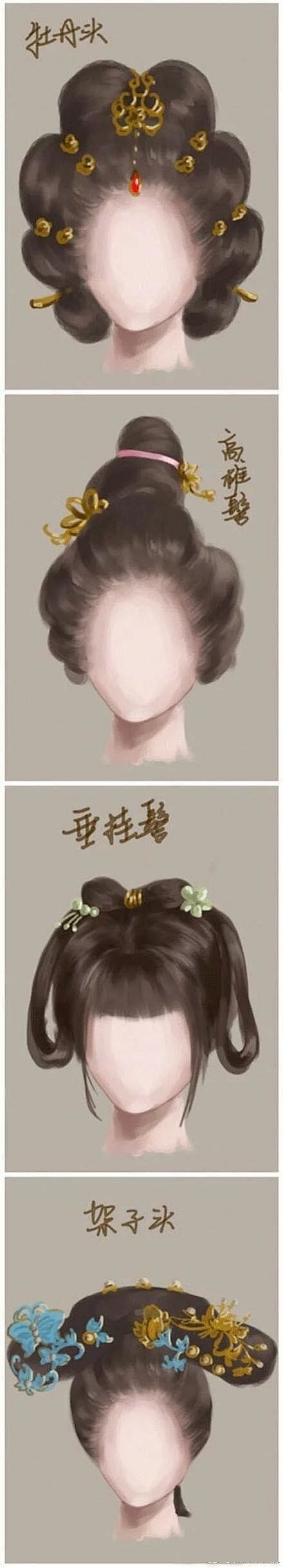 【中国古代女子发型图解】段成式《髻鬟品》...