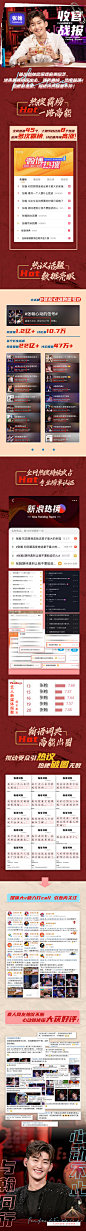 #心动的信号3# 综艺长图 战报长图 排版参考