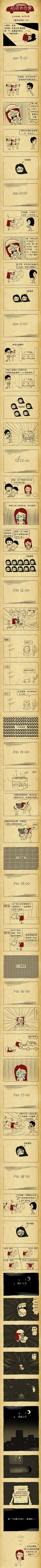 豪仔闪闪亮采集到漫画