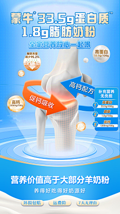 WEIWEICC采集到食品保健