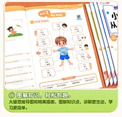 《斗半匠小学英语从入门到精通单词句型听力作文阅读理解英语语法单词记背神器【全6册】》(肖维玲)【摘要 书评 试读】- 京东图书