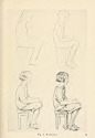 Drawing for Beginners ，1920年代的一本初级绘画教程，IA的描述上没有写的很清楚，各类绘画技巧都有谈及，语言偏儿童向，用来学英语也不错。IA上这类资源下载数都很高，也许因为是国外此类书籍的新书比较贵？国内下载地址：http://t.cn/RhKcIUi 请在pc端打开，移动端可能会下载lofter客户端。