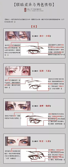 曦影冷颜采集到眼睛