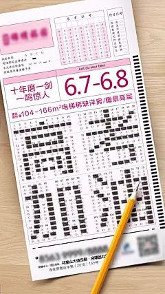 高考答题卡地产热点微信海报-志设网-zs9.com