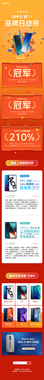 OPPO 双 11品牌日，小小成绩，感谢O粉们支持！城主爱死你们了 ​​​​