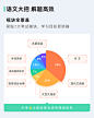 作业帮直播课【2021暑】初中语文数学英语物理化学提升班尖端班-tmall.com天猫