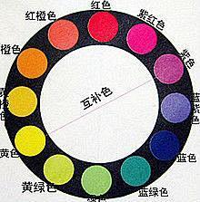 [色彩搭配--黄色的对比色搭配] 在色彩...
