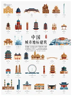 城市的名片｜全国城市地标建筑图鉴