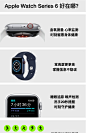 【24期免息】 Apple Watch Series 6苹果运动智能手表监测心率血氧手环商务新品6代手表家人共享防水蜂窝钟表-tmall.com天猫