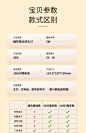 2024新款长续航小夜灯卧室睡眠婴儿护眼喂奶月子专用床头台灯夜晚-tmall.com天猫