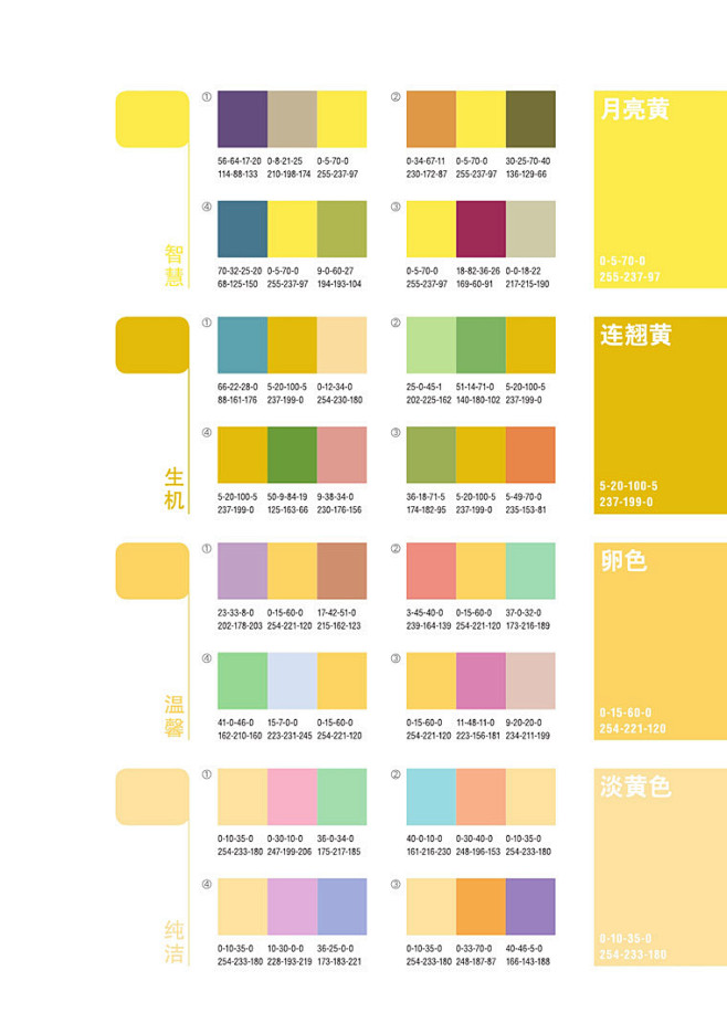 黄色-色系配色分享