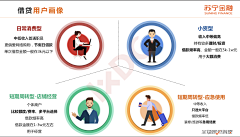 Gucp7采集到手绘素材