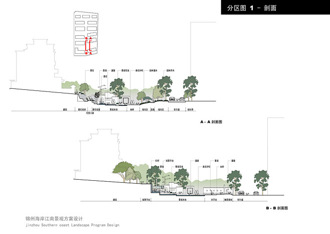 景观分区剖面图（二）.jpg