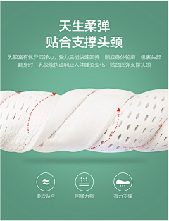 anoushka采集到床垫