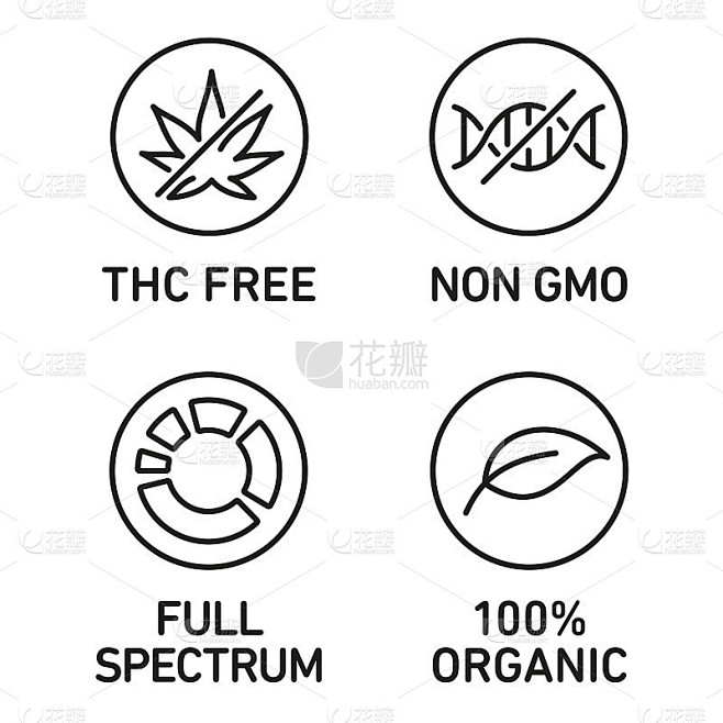 CBD油图标集包括THC免费，100%有机，非转基因，全光谱