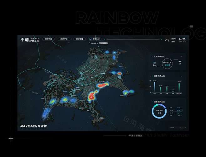 RayData专业版官方案例分享