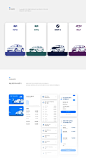 UX UI application CAR SERVICE