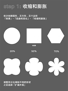 阿波罗采集到教程