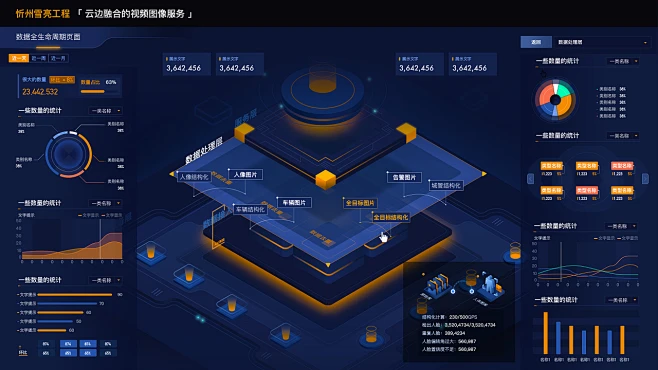 数据可视化大屏内的花瓣采集图片-maxxxa