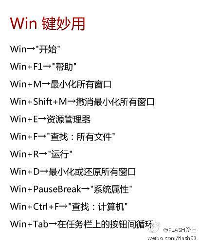 电脑键盘上win键(有些键盘是微软图标)...