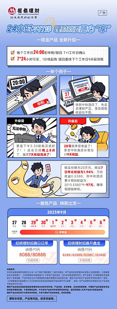 津儿(Jean)采集到条漫