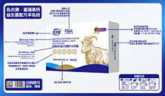 哎咿呀咿呀咿呀采集到乳优源产品系列海报