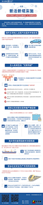 6月新法新规实施_正义网