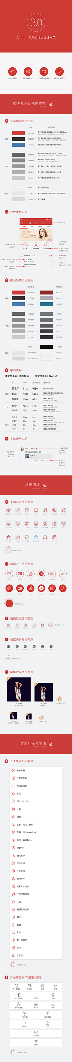 icho采集到app-UI规范