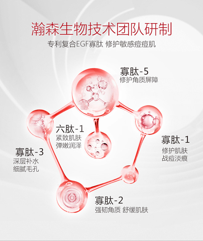 优理氏egf冻干粉寡肽原液修复淡化祛痘印...