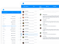 UI Kits : 40 Dashboard UI Screens to help you design beautiful interfaces for your clients. The Sketch file comes with two Typefaces: 1. Montserrat, which is a Google Free Web Font and 2. Proxima Nova, which is an amazing font family. It's important to no