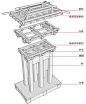 【图片】巴蜀汉代建筑【古建筑吧】_百度贴吧