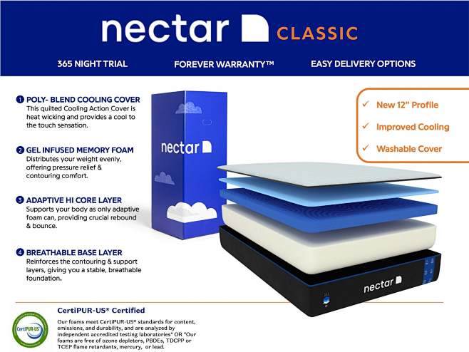 Nectar Classic 12" M...