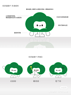 葫芦呼噜采集到吉祥物